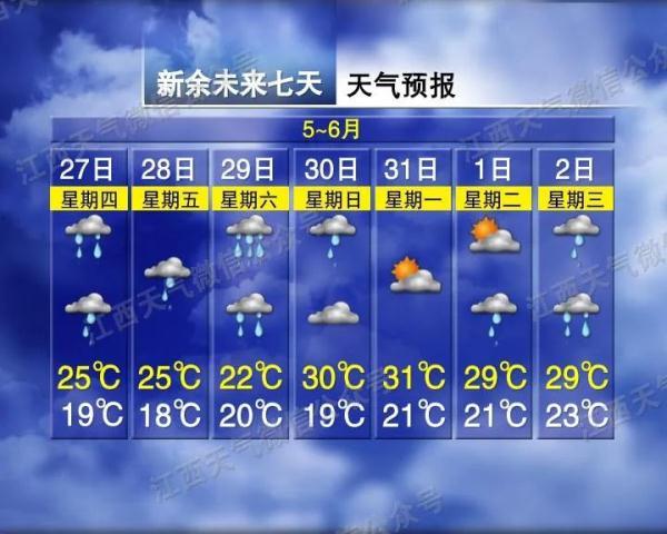 江西工伤陪护费赔偿标准