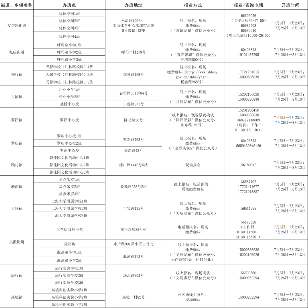 江西工伤陪护费赔偿标准