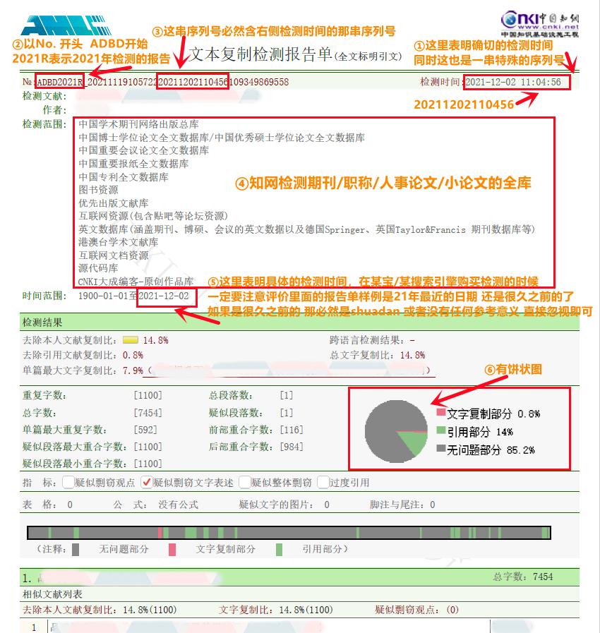 查重报告的ai检测准确吗