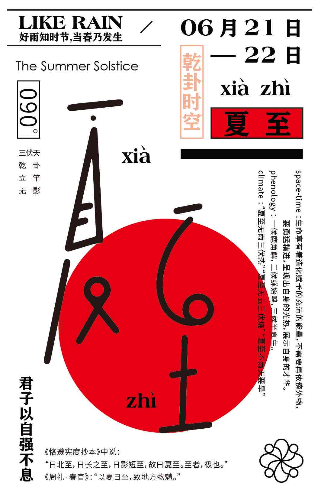 ai海报节气文案