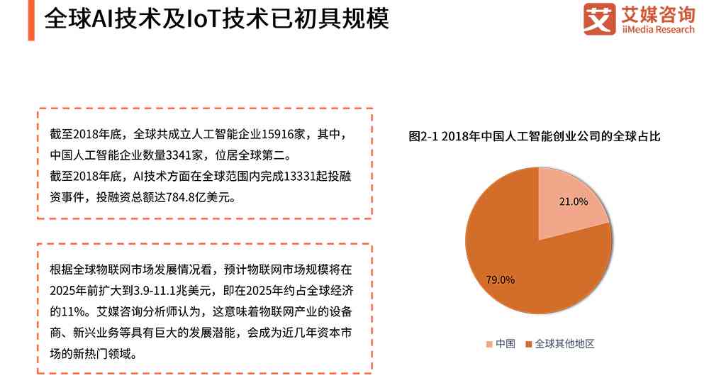 科捷ai发展前景分析报告