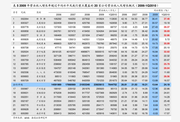 44岁农民工伤亡赔偿标准