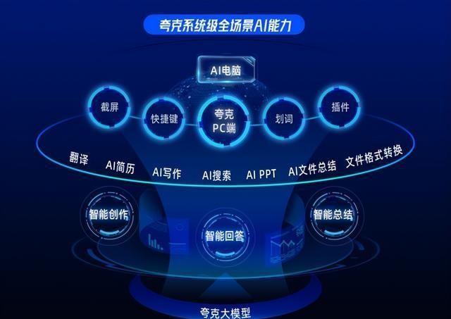 企业ai设计报告书怎么写