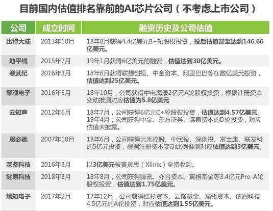 ai代写读书报告多少钱