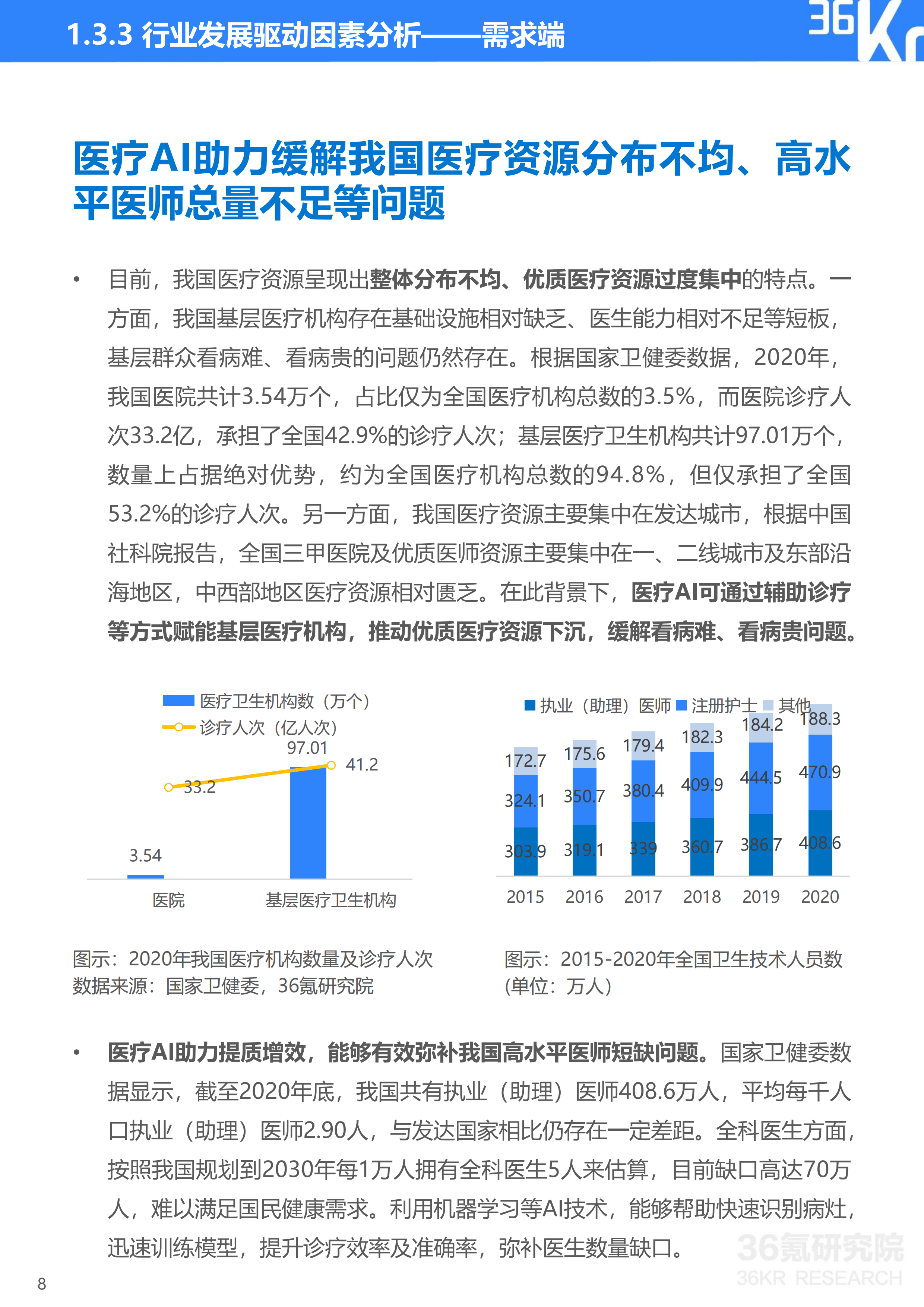 ai代写读书报告多少钱