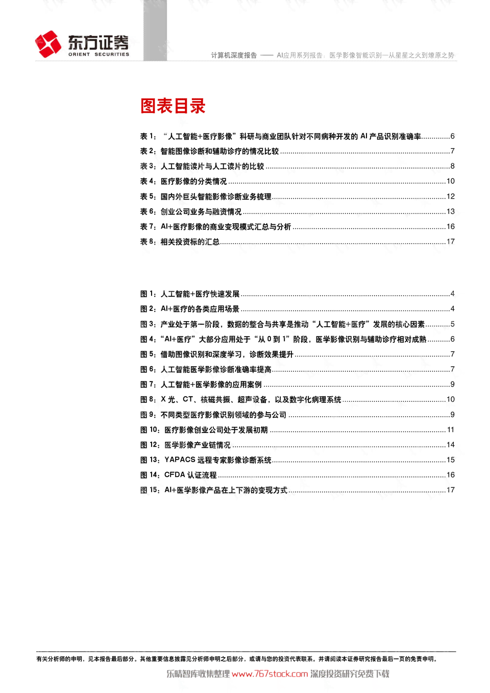 ai医学影像研究报告范文