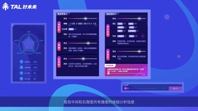 ai未来进行中文案