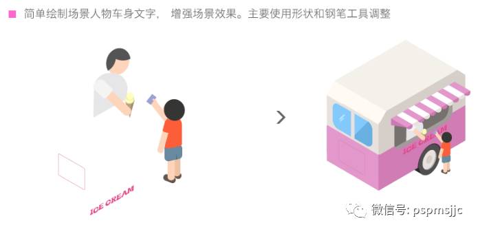 ai绘制插画的实训报告