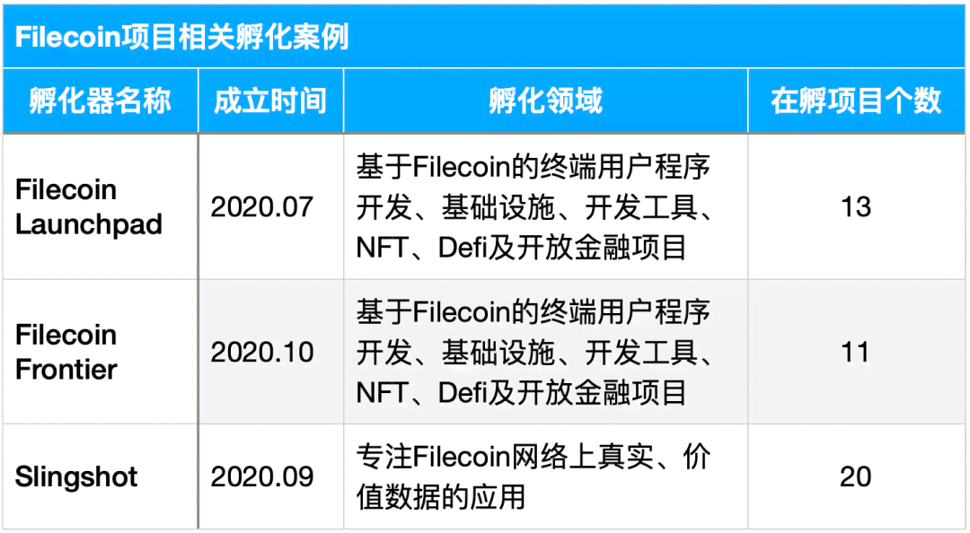 论文ai风险抽检分析报告