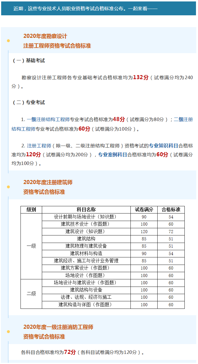 农民工伤残十级赔偿