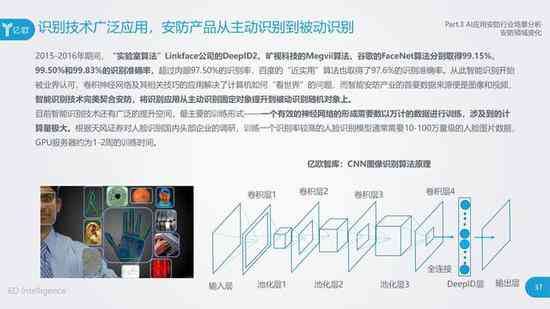 旷视ai文案