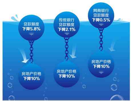 小微智能ai免费论文写作软件