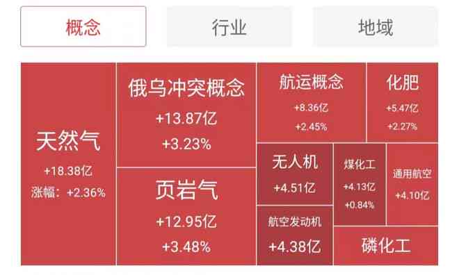 怎么降低ai写作风险等级