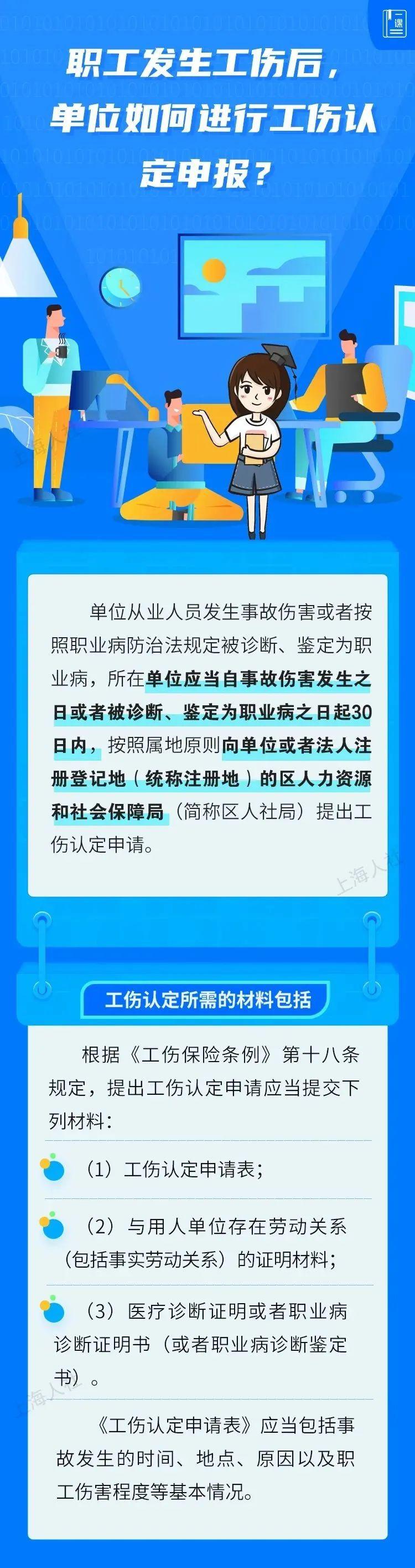 农民工地工伤认定