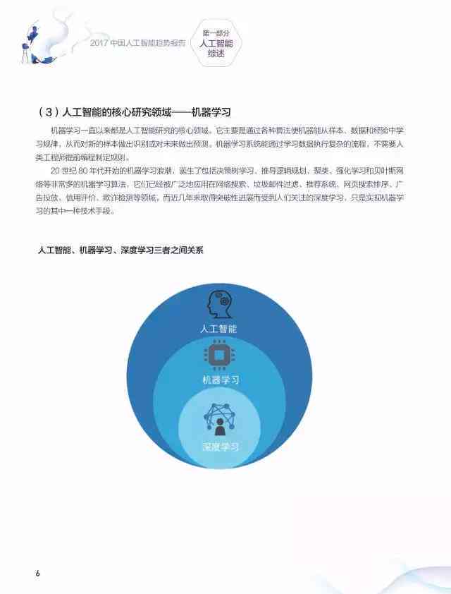 心理成长报告ai如何描述