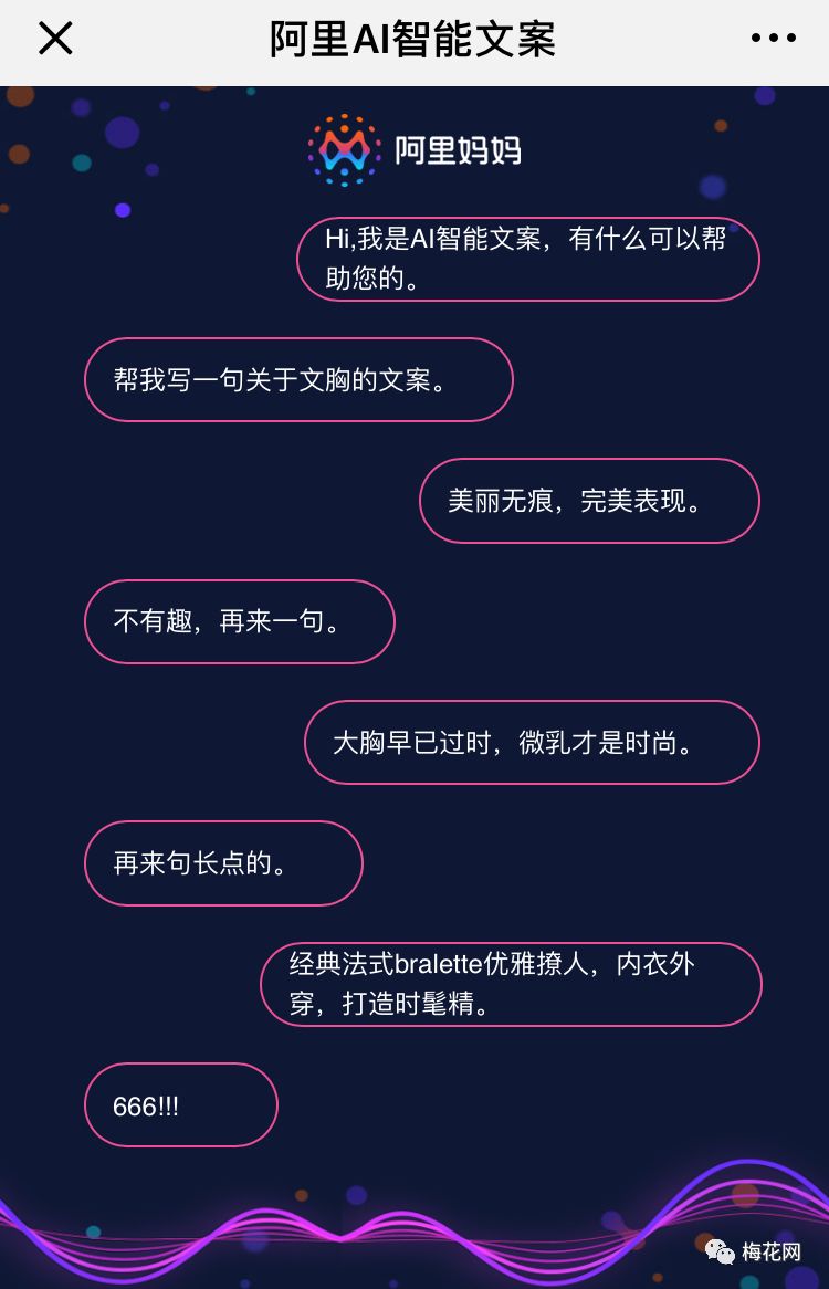 ai类型的文案