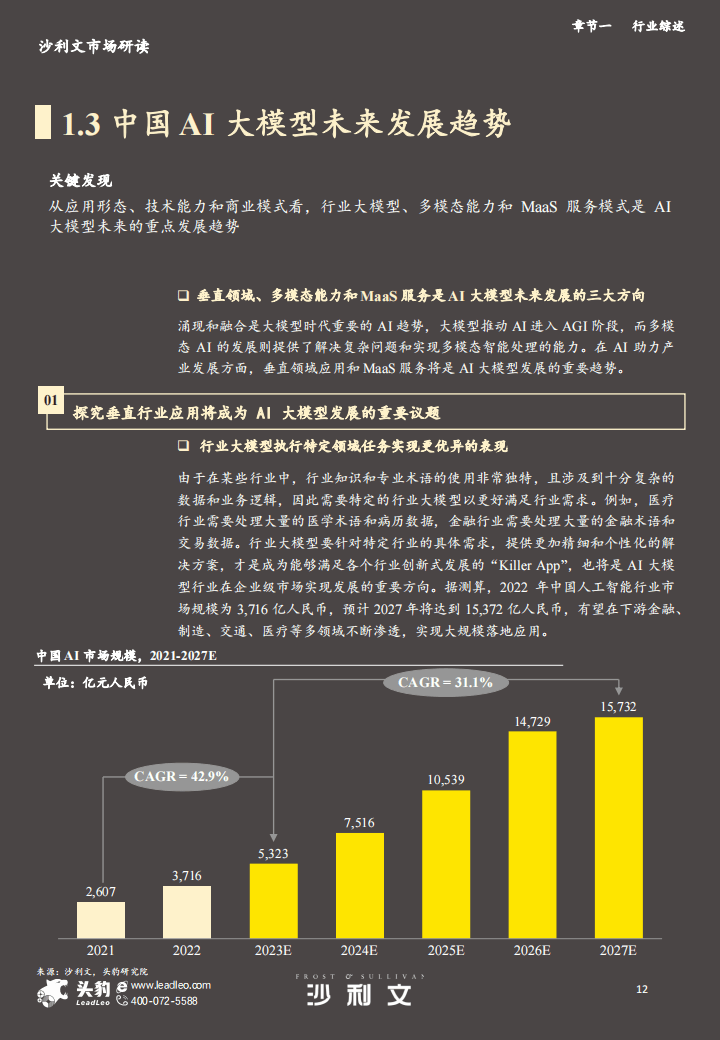 国内ai大模型研究全景分析报告