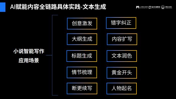 AI文案写作工具的功能
