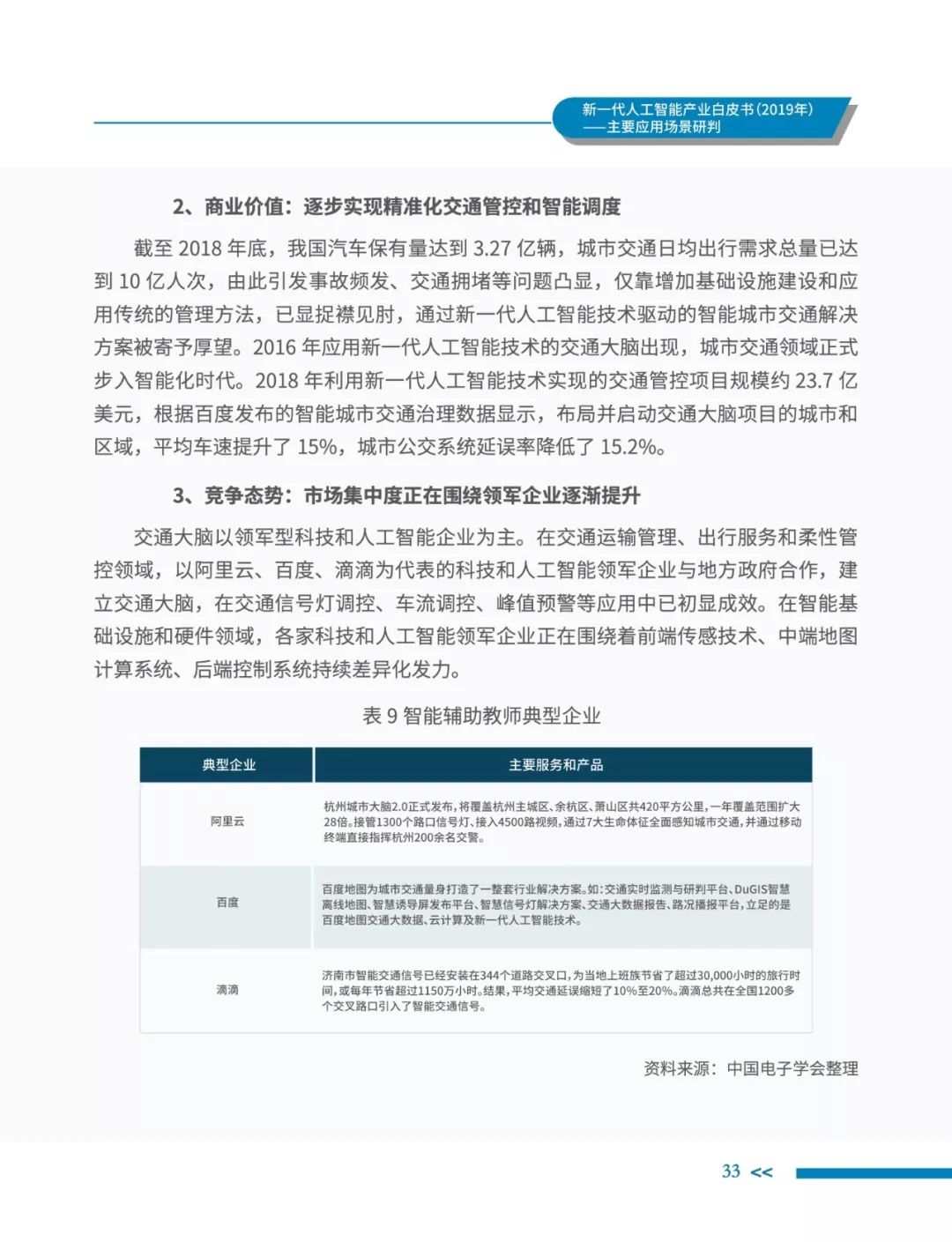 ai设计实训报告内容