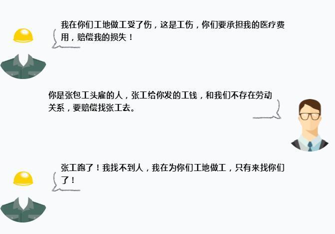 农民工工伤包工头怎么赔偿