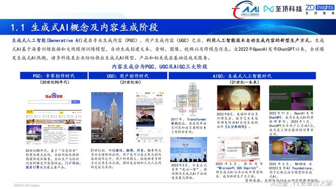 ai自动生成行业报告