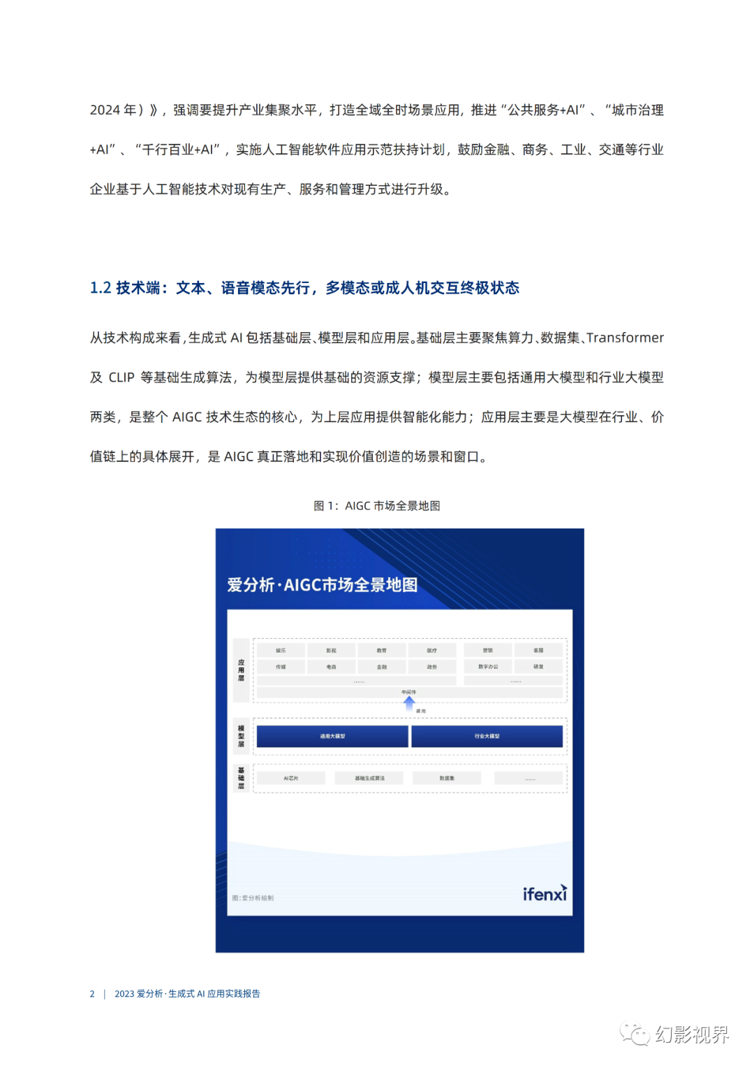 ai自动生成行业报告