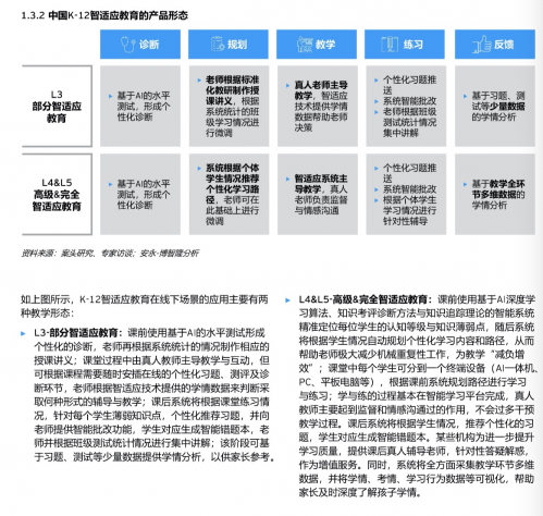 师德体验报告ai生成