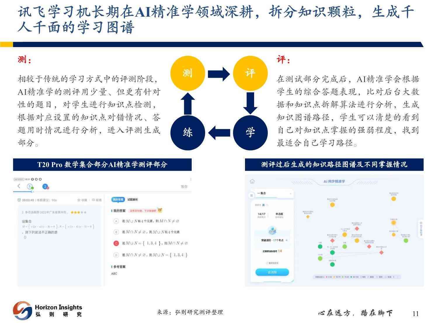师德体验报告ai生成