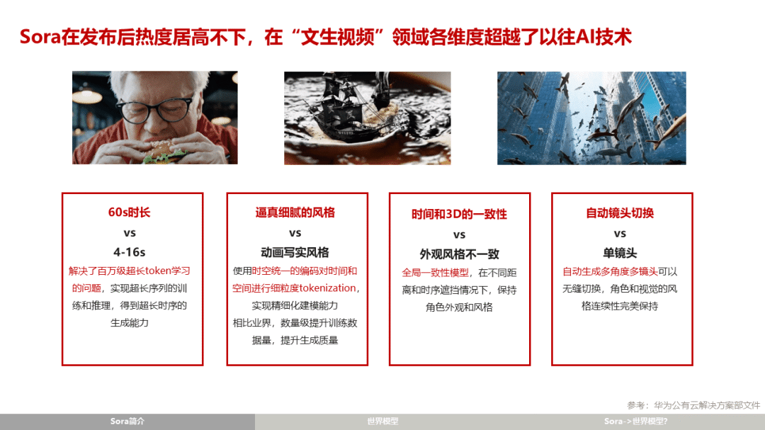 商品文案ai