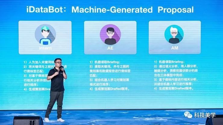会ai可以做什么工作文案