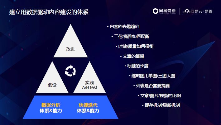 用ai做商品文案怎么做