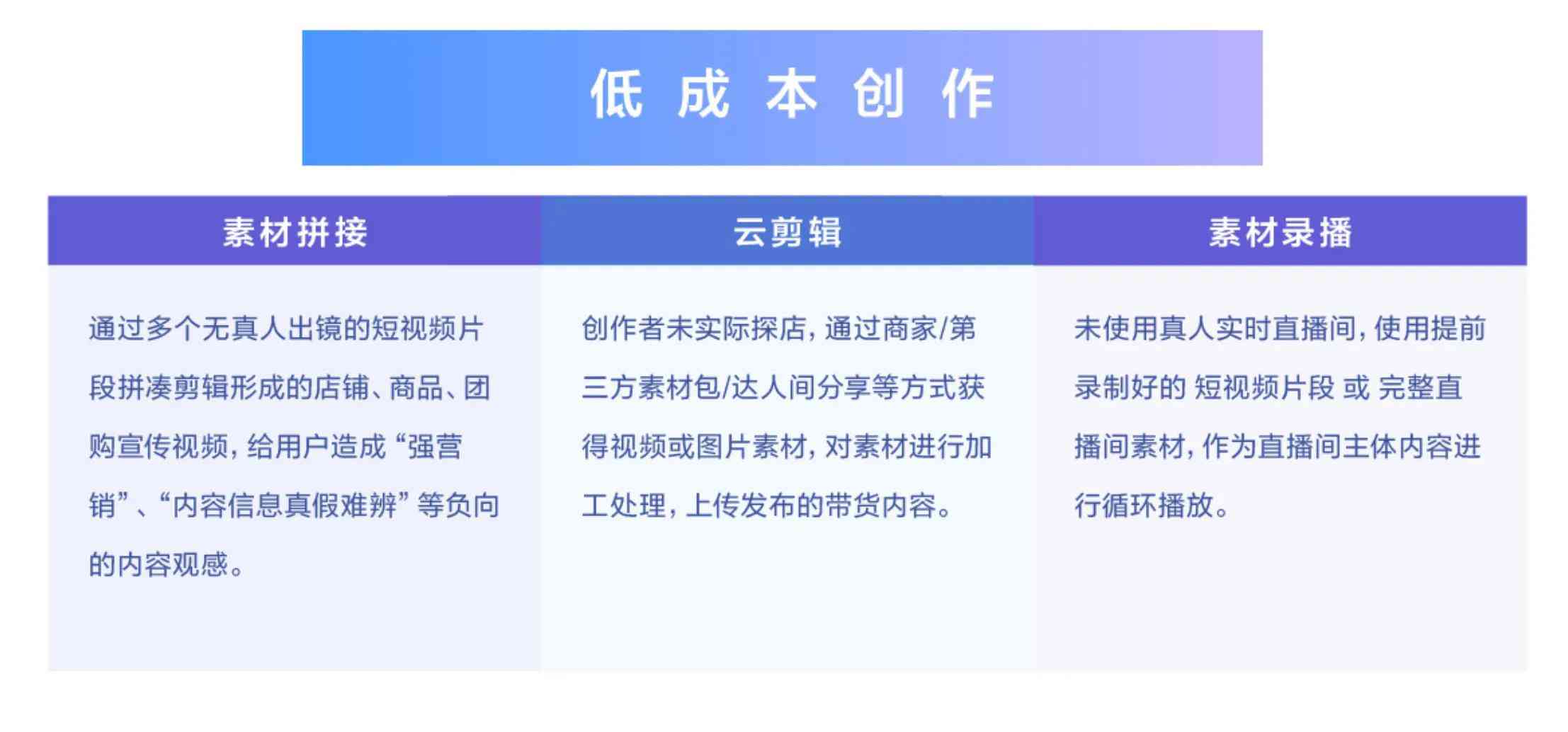 创作猫ai随拍