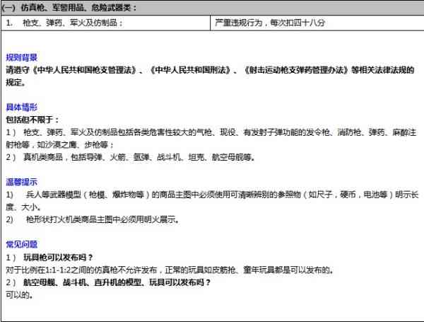 ai创作的东西侵权吗