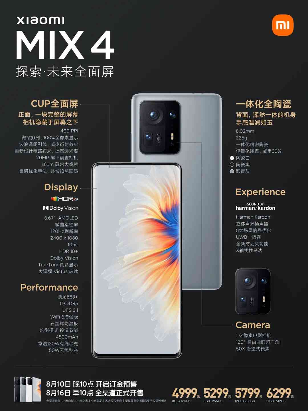 小米14ai创作在哪里