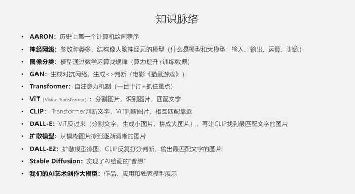 ai内容创作训练