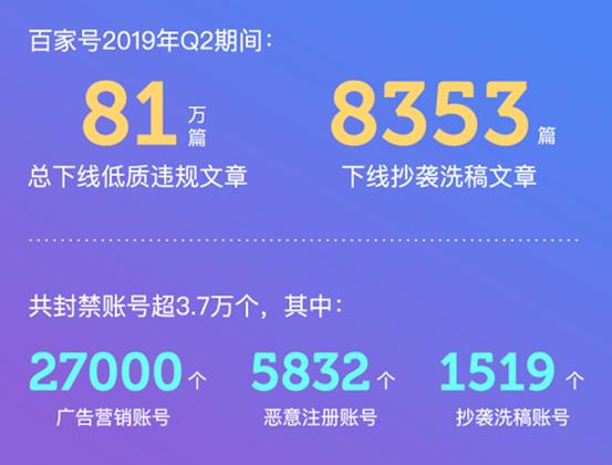 百家号ai写作收益怎么提现