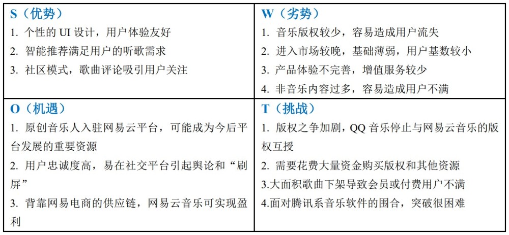 ai合规检测案例分析报告