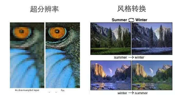 ai写作鹿关