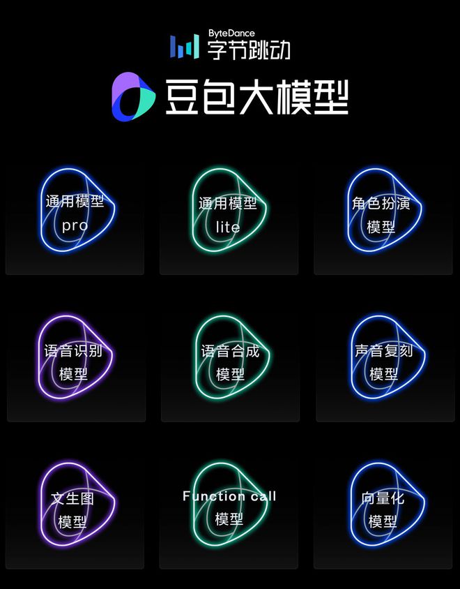 ai智能写作猫作品