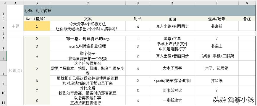 ai生成口播脚本