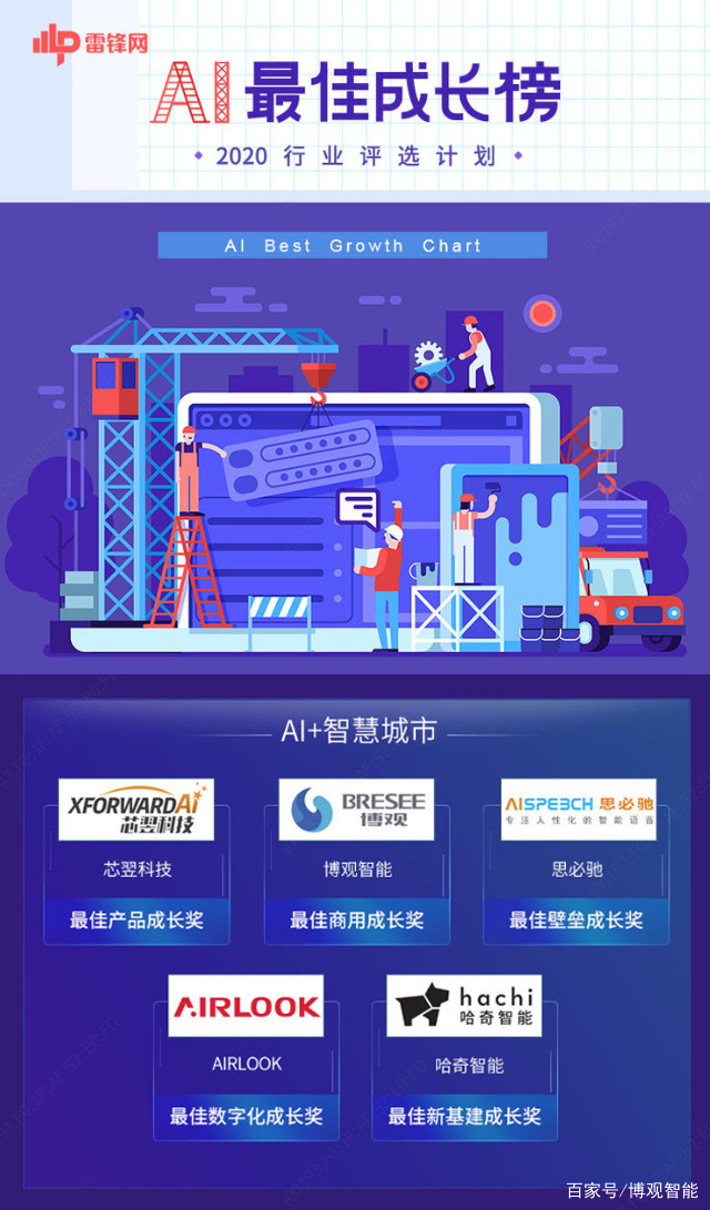 极客增长ai创作怎么样