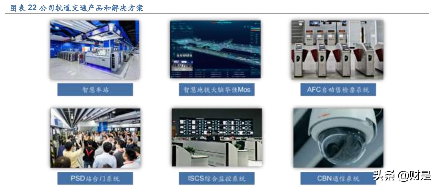ai写公司报告