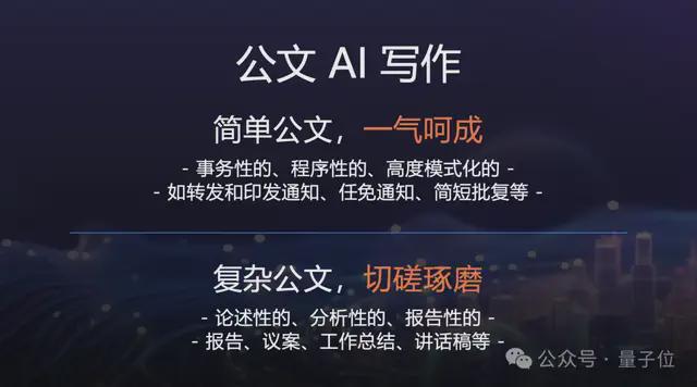 有什么靠谱的ai写作