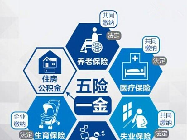 农民工工伤赔偿税前工资