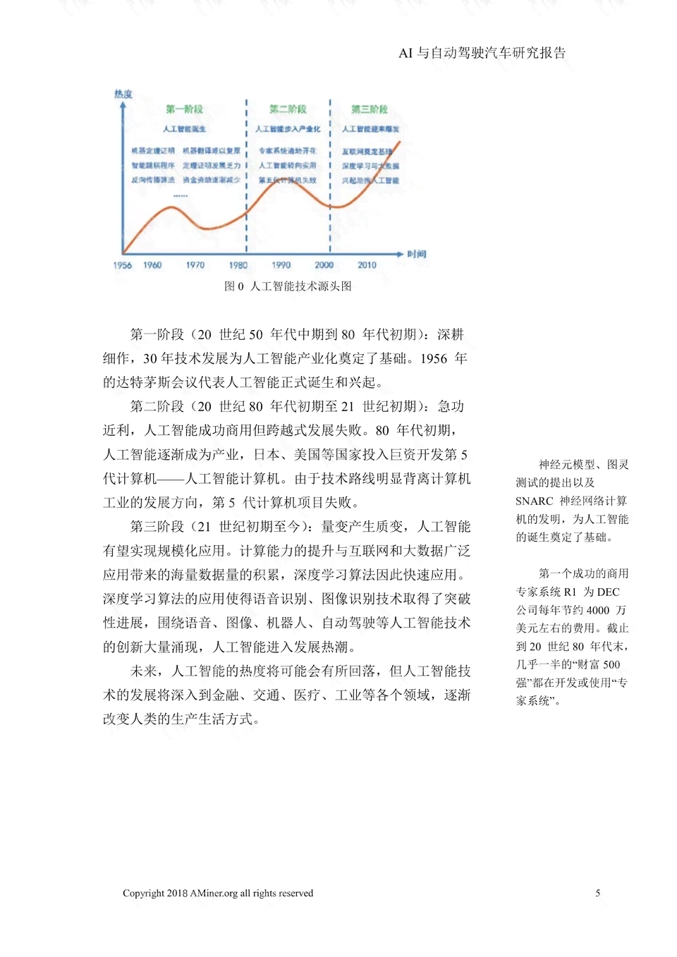 ai实验报告过程与结论怎么写