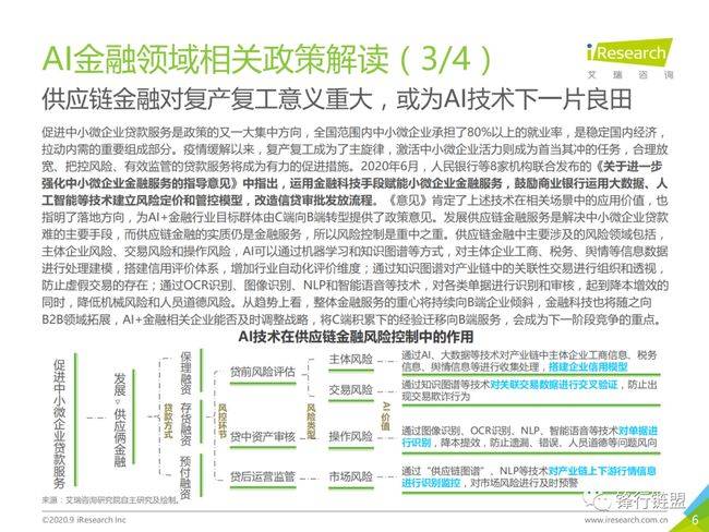 ai和金融小报告