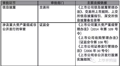 ai故障模式分析报告