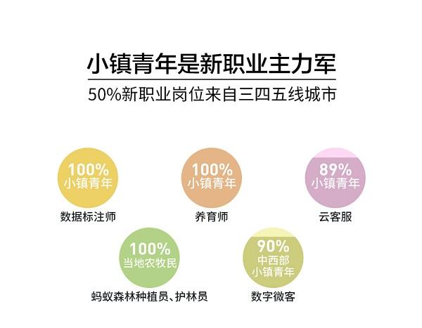 ai标注尺寸脚本插件怎么用
