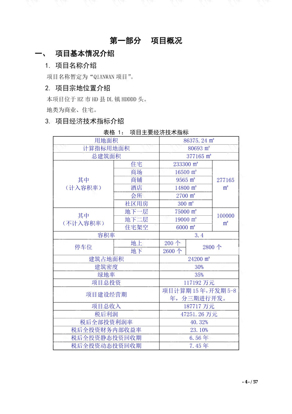 ai项目落地实例分析报告