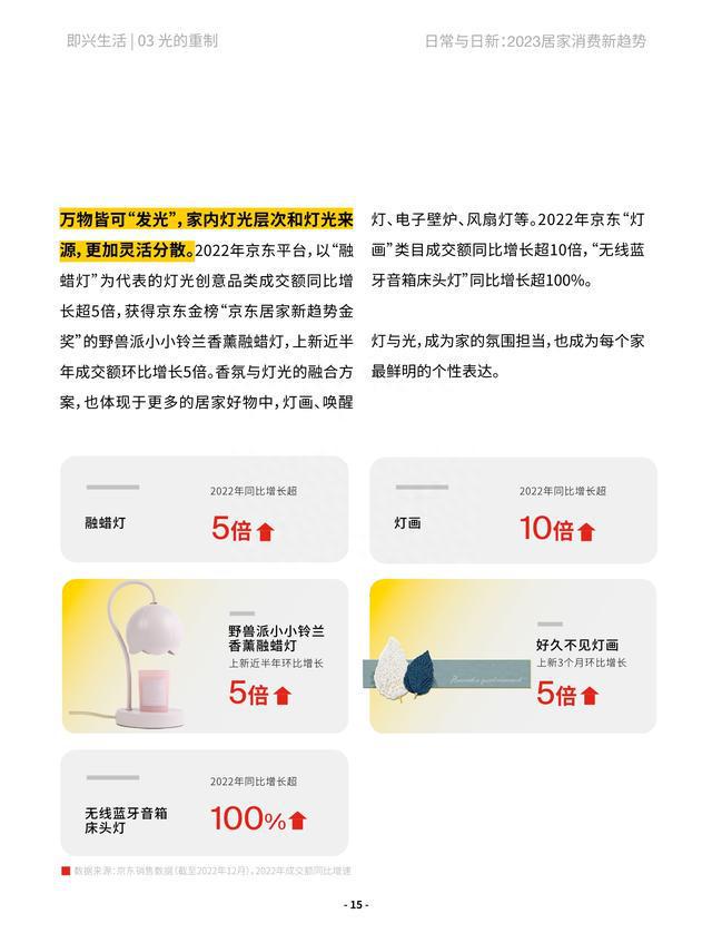 ai的生活文案